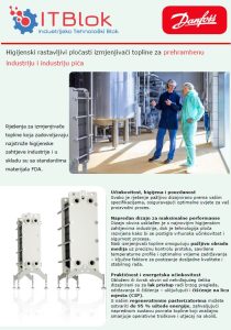 Letak_izmjenjivači_Danfoss